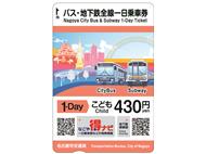 （新）小児用バス・地下鉄一日乗車券の画像