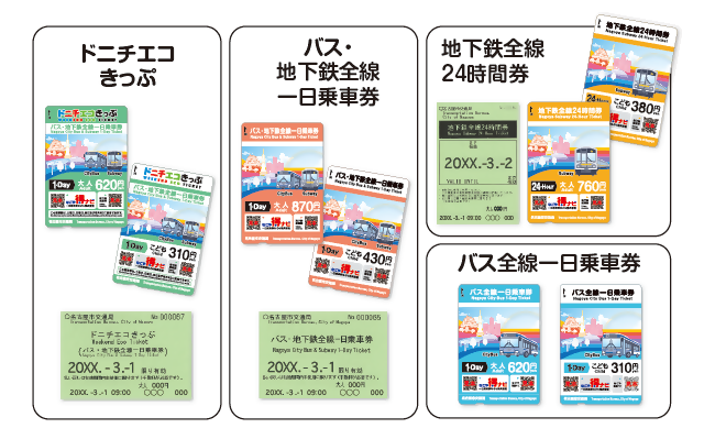 対象乗車券見本（ドニチエコきっぷ、バス・地下鉄全線一日乗車券、地下鉄24時間券、バス全線一日乗車券）